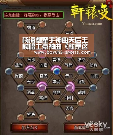 杨海彪牵手神曲天后王麟唱土豪神曲《就是这么任性》  贺岁抢跑‘ 博鱼官方网站入口’