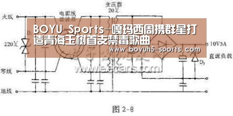 BOYU Sports-嘎玛西周携群星打造青海玉树首支禁毒歌曲