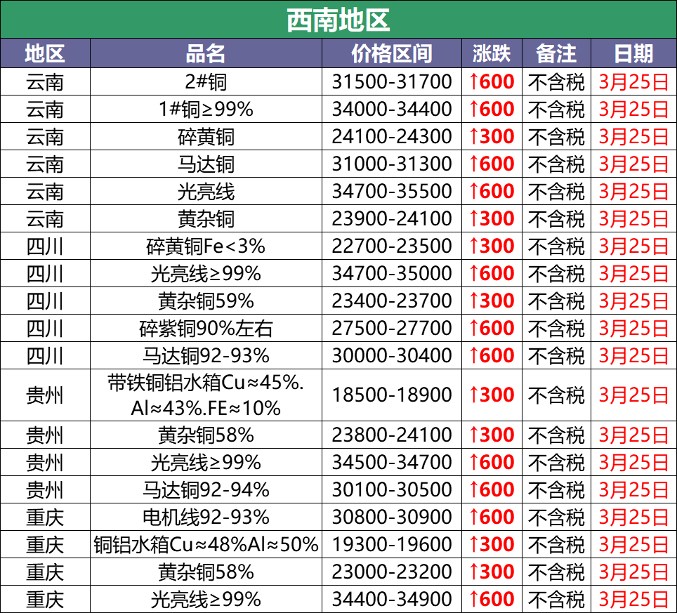  博鱼体育平台
