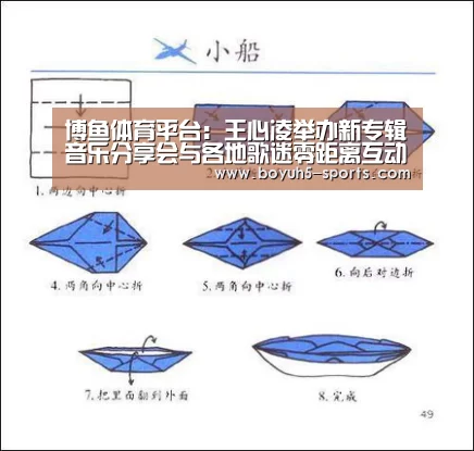  博鱼体育平台：王心凌举办新专辑音乐分享会与各地歌迷零距离互动  首唱新碟多首单曲