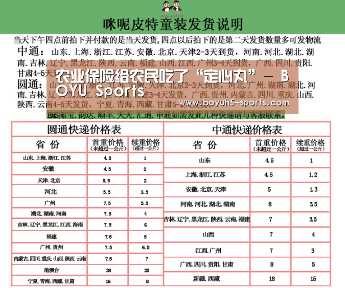 农业保险给农民吃了“定心丸”- BOYU Sports